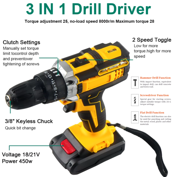 WOZOBUY 21V MAX Cordless Drill – Image 4