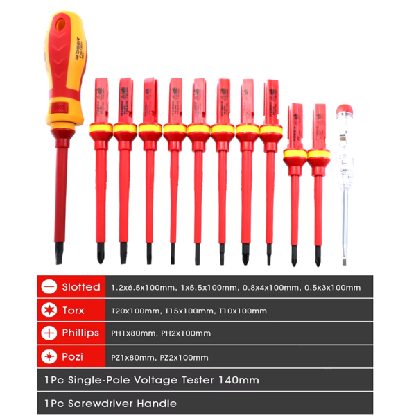 Electrician Repair Tools Kit 13pcs 1000V Changeable Insulated Screwdrivers Set with Magnetic Slotted Phillips Pozidriv Torx Bits – Image 3